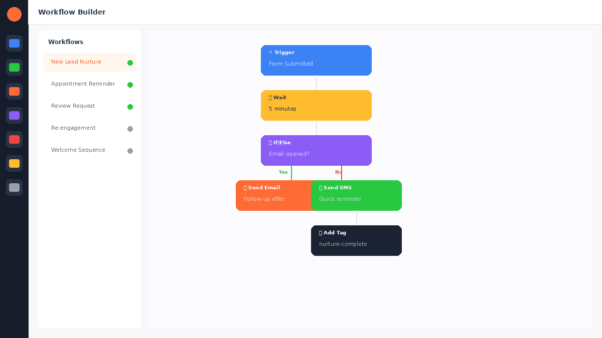 AI chatbot conversation interface showing automated lead response